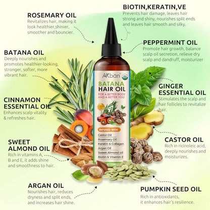 AKBAN Hair Growth Oil – 100% Pure Batana, Castor, Rosemary & Pumpkin Seed Oils with Biotin, Keratin & Vitamin E – Strengthening & Thickening Treatment for Healthy Hair – 4 FL OZ Avelisse