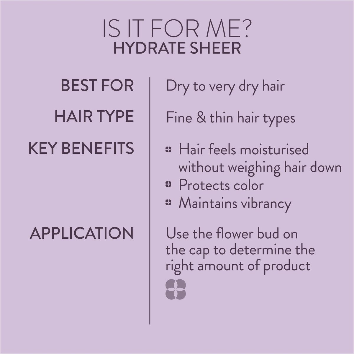 Pureology Hydrate Glow Catcher Hair Oil - 72-Hour Hydration & Shine, Frizz Control, Heat Protectant for Dry Color-Treated Hair, 1.7 Fl Oz Avelisse