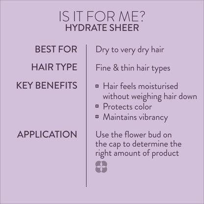 Pureology Hydrate Glow Catcher Hair Oil - 72-Hour Hydration & Shine, Frizz Control, Heat Protectant for Dry Color-Treated Hair, 1.7 Fl Oz Avelisse