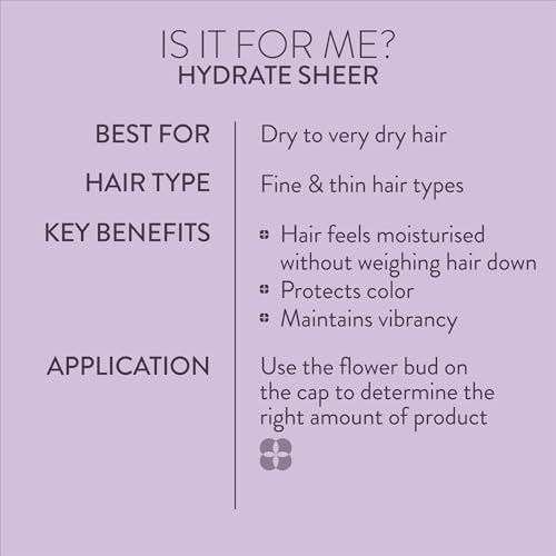 Pureology Hydrate Glow Catcher Hair Oil - 72-Hour Hydration & Shine, Frizz Control, Heat Protectant for Dry Color-Treated Hair, 1.7 Fl Oz Avelisse