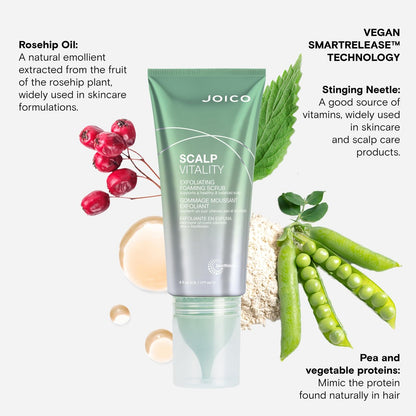 Joico Scalp Vitality Exfoliating Foaming Scrub - Removes Buildup, Soothes Dry, Oily & Itchy Scalp - Cooling Sensation - 6 Fl Oz Avelisse