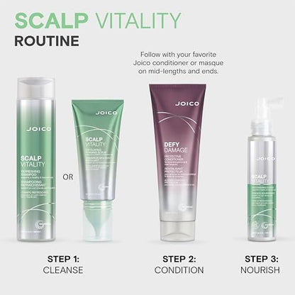 Joico Scalp Vitality Exfoliating Foaming Scrub - Removes Buildup, Soothes Dry, Oily & Itchy Scalp - Cooling Sensation - 6 Fl Oz Avelisse