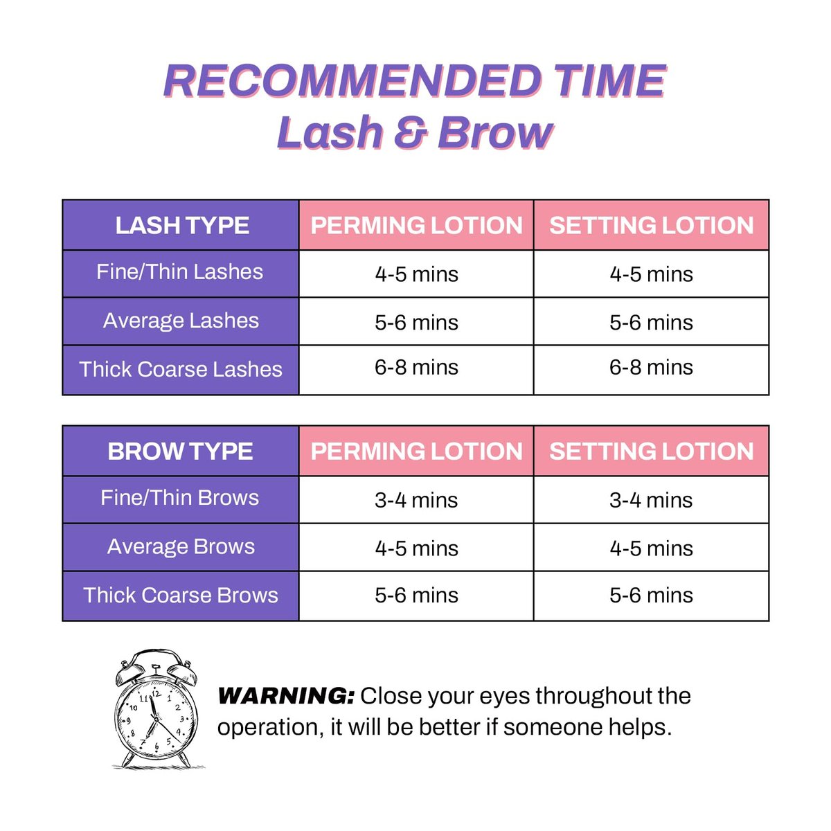 PERMANIA Eyelash Lift Kit – 15 Pcs Professional Lash Perm & Brow Lamination Set for Salon or Home Use Avelisse
