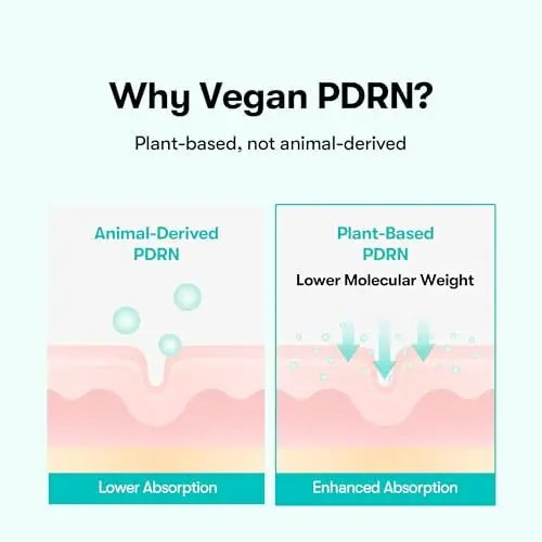 VT COSMETICS PDRN Glow Ampoule Facial Mist - Deep Hydration Spray Serum, Vegan & Fragrance-Free, Plumping Effect, 3.38 fl oz (100 ml) Avelisse