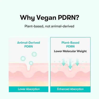 VT COSMETICS PDRN Glow Ampoule Facial Mist - Deep Hydration Spray Serum, Vegan & Fragrance-Free, Plumping Effect, 3.38 fl oz (100 ml) Avelisse