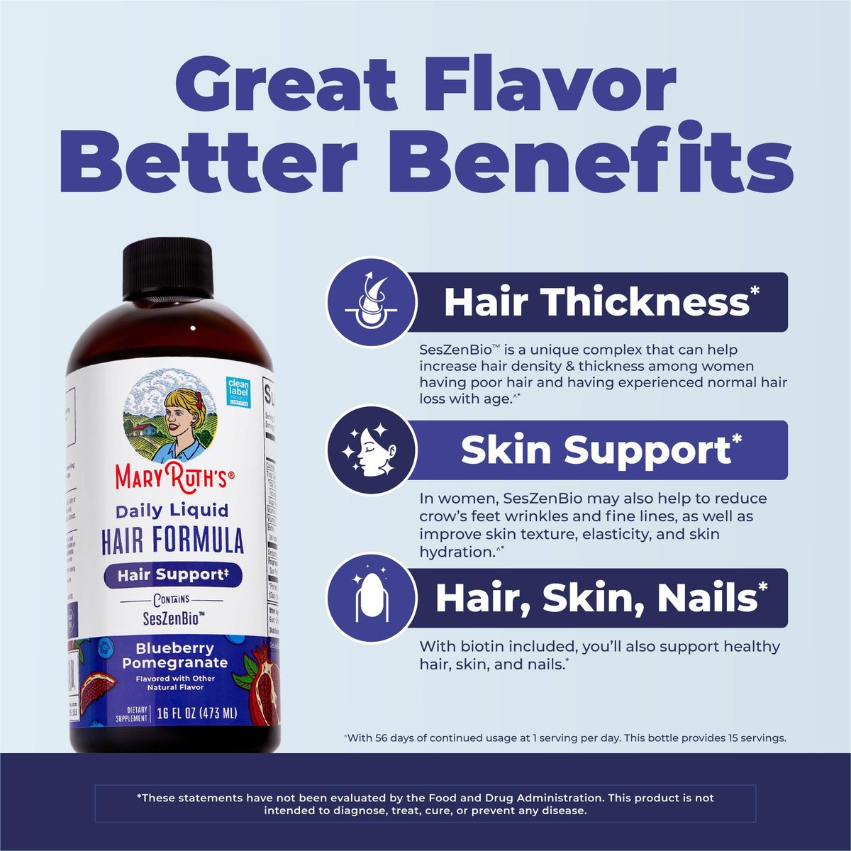 MARYRUTH'S Daily Liquid Hair Formula - 500 mg SesZenBio™ + 2,500 mcg Biotin - Thicker, Stronger Hair for Women - Hair, Skin, & Nail Health - 16 Fl Oz Avelisse