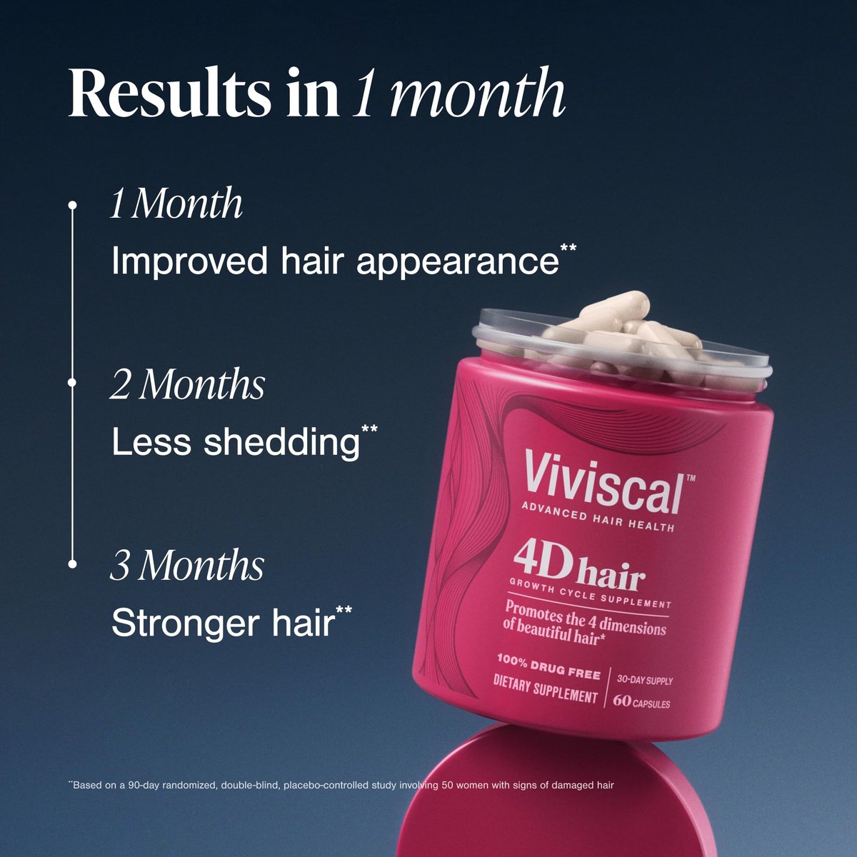 Viviscal 4D Hair Growth Cycle Supplements for Women – Full, Strong, Healthy Hair with Keratin, Biotin, Zinc – 60 Count (30-Day Supply) Avelisse