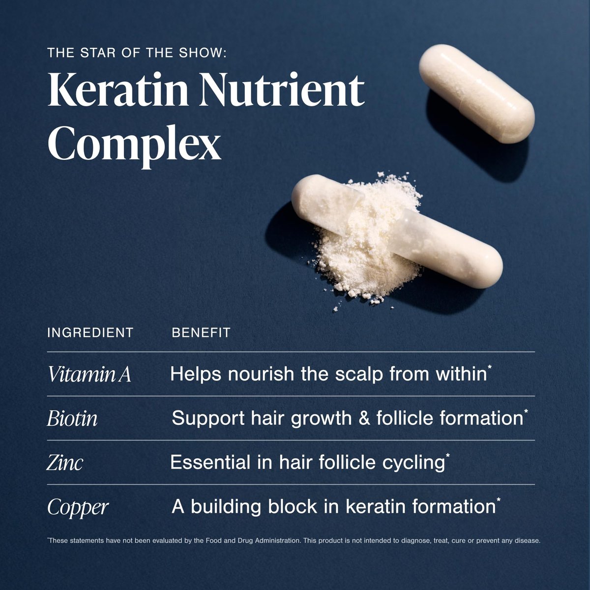 Viviscal 4D Hair Growth Cycle Supplements for Women – Full, Strong, Healthy Hair with Keratin, Biotin, Zinc – 60 Count (30-Day Supply) Avelisse