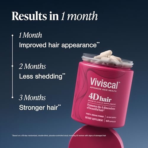 Viviscal 4D Hair Growth Cycle Supplements for Women – Full, Strong, Healthy Hair with Keratin, Biotin, Zinc – 60 Count (30-Day Supply) Avelisse