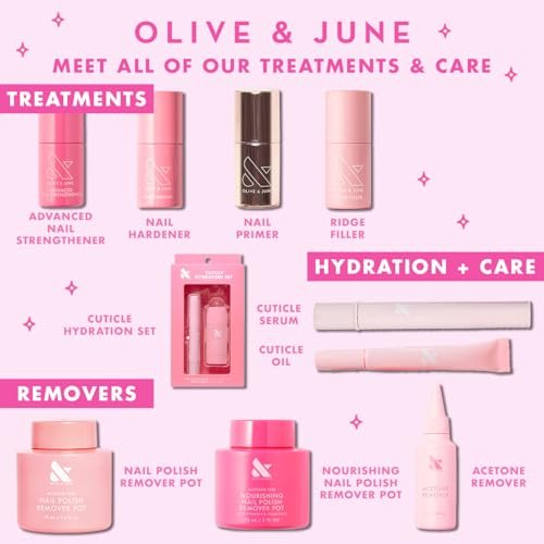 Olive & June Cuticle Oil - Hydrating Formula with Goji Berry & Avocado Oil, Fast-Absorbing, Fragrance-Free, Vegan & Cruelty-Free, Brush Tip Applicator, 0.27 Fl Oz Avelisse