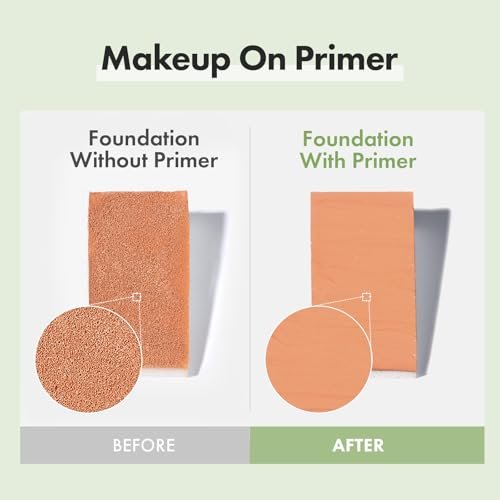 TOSOWOONG Cica Pore Primer - Matte Finish Blurring Primer for Oily Skin, Pore Minimizer, Sebum Control, Smooths Fine Lines & Wrinkles, Long-lasting Makeup, K Beauty, 20ml Avelisse