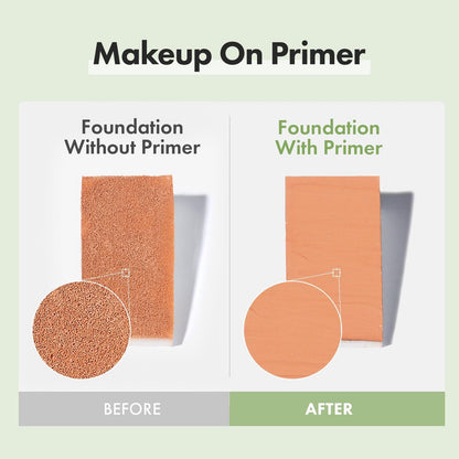 TOSOWOONG Cica Pore Primer - Matte Finish Blurring Primer for Oily Skin, Pore Minimizer, Sebum Control, Smooths Fine Lines & Wrinkles, Long-lasting Makeup, K Beauty, 20ml Avelisse