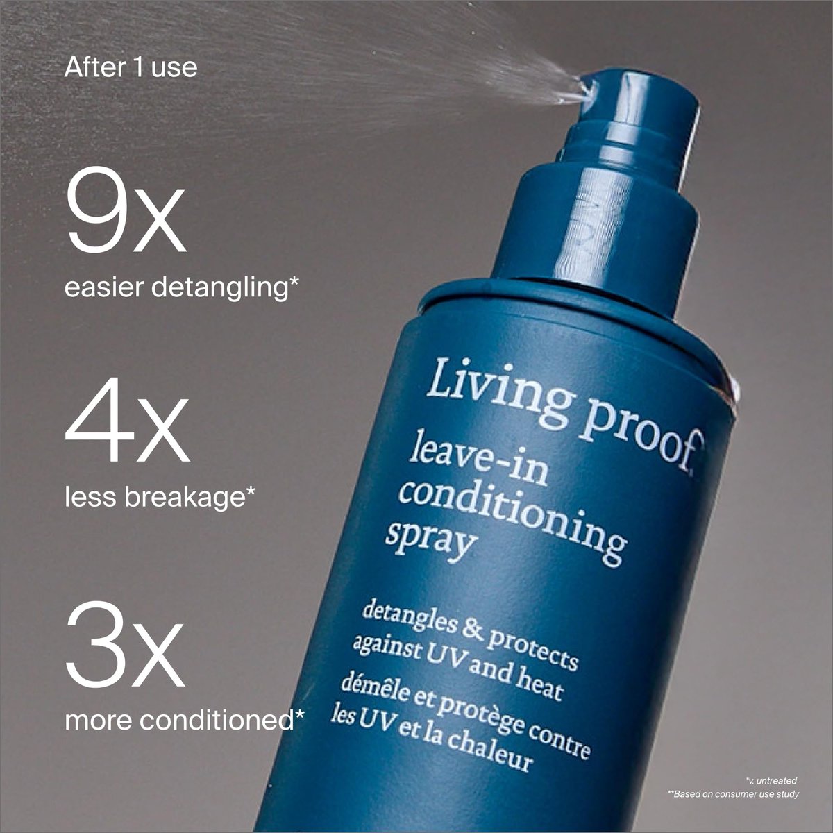 Living Proof Leave-In Conditioning Spray – Strengthening Detangler with Heat Protection for All Hair Types, 5 Fl Oz Avelisse