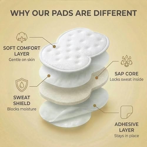 Swearx Underarm Sweat Pads for Women and Men - Disposable Armpit Pads, Large Size 64 Count - Sweat Shield for Dress Shirts and Clothing Avelisse