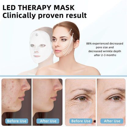 KNNKNN 7-in-1 Color LED Light Therapy Mask for Face - Red & Blue Light Therapy, Cordless USB Rechargeable Skincare Mask Avelisse