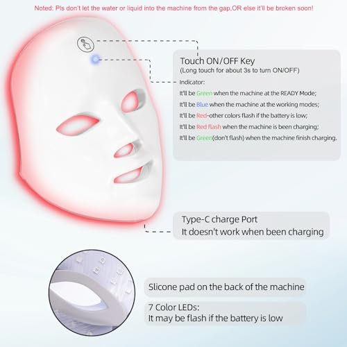 KNNKNN 7-in-1 Color LED Light Therapy Mask for Face - Red & Blue Light Therapy, Cordless USB Rechargeable Skincare Mask Avelisse