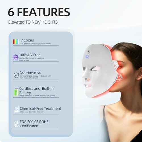 KNNKNN 7-in-1 Color LED Light Therapy Mask for Face - Red & Blue Light Therapy, Cordless USB Rechargeable Skincare Mask Avelisse