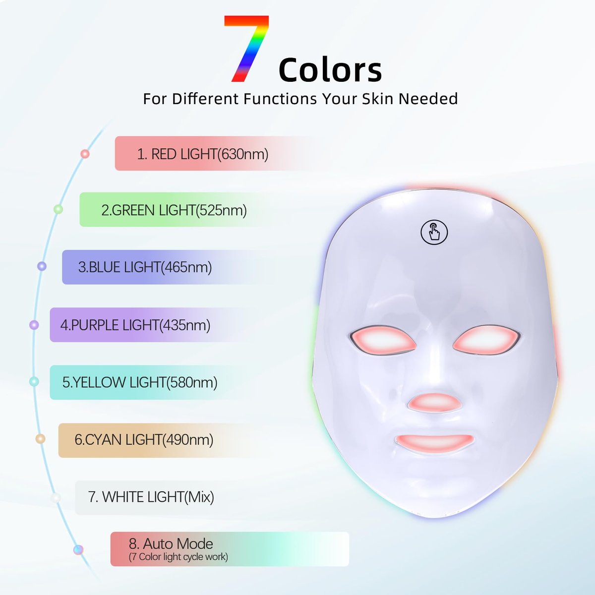 KNNKNN 7-in-1 Color LED Light Therapy Mask for Face - Red & Blue Light Therapy, Cordless USB Rechargeable Skincare Mask Avelisse
