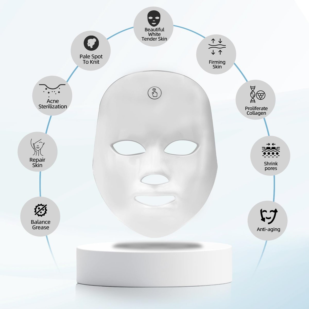 KNNKNN 7-in-1 Color LED Light Therapy Mask for Face - Red & Blue Light Therapy, Cordless USB Rechargeable Skincare Mask Avelisse