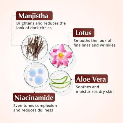 Rufolia Pro Eye Contour Cream for Under-Eyes and Eyelids | Brightens Dark Circles, Firms & Lifts Droopy Eyelids | with Manjistha, Niacinamide, Hyaluronic Acid | 0.53 oz (15 g) Avelisse