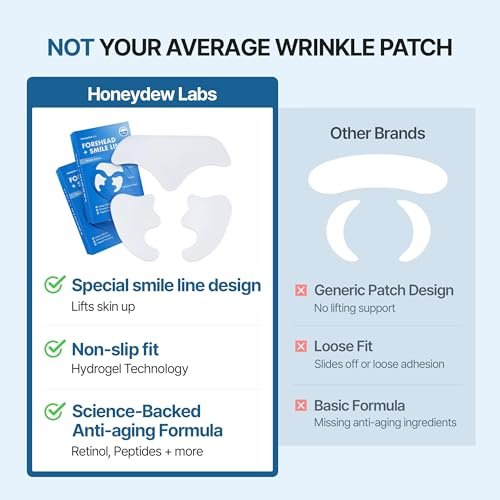 Honeydew Labs Wrinkle Patches for Forehead and Smile Lines – 36 PCS Anti Wrinkle Patches with Hyaluronic Acid, Collagen & Peptides – Overnight Face Tape for Smoothing, Firming & Moisturizing Avelisse