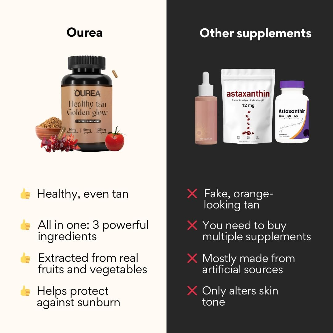 Ourea Carotenoid Golden Glow Tanning Pills – 30 Capsules | Natural Tan Supplements for Men & Women Avelisse