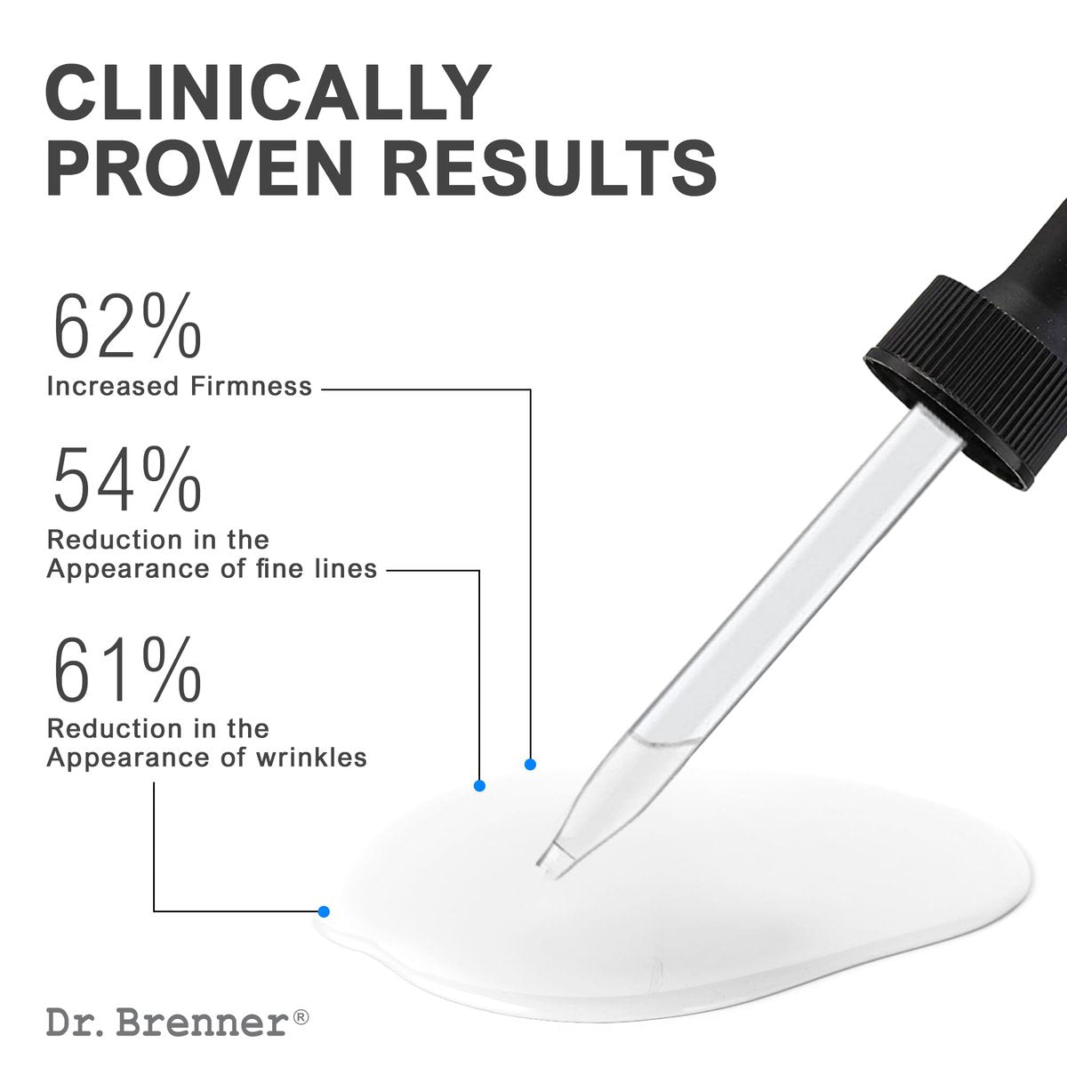Dr. Brenner Vitamin C Serum for Face with 20% L-Ascorbic Acid, Ferulic Acid, Vitamin E, and Hyaluronic Acid – 1 Fl Oz Avelisse