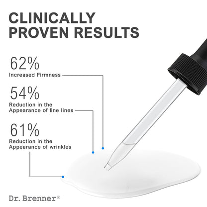 Dr. Brenner Vitamin C Serum for Face with 20% L-Ascorbic Acid, Ferulic Acid, Vitamin E, and Hyaluronic Acid – 1 Fl Oz Avelisse