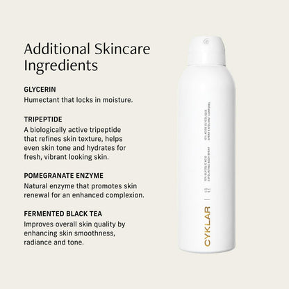 Cyklar Glycolic Acid Exfoliating Body Spray – 10% AHA Toner for Face & Body, Skin-Smoothing Spray with Peptides & Enzymes, Fragrance-Free, 6 fl oz Avelisse
