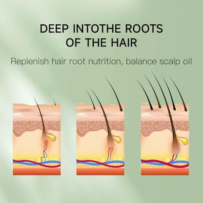 Venrock Rosemary Castor Hair Oil - Biotin Infused Scalp & Hair Strengthening Oil for Nourishing Scalp, Repairing Split Ends & Encouraging Longer, Healthier Hair | Lightweight Daily Hair Care