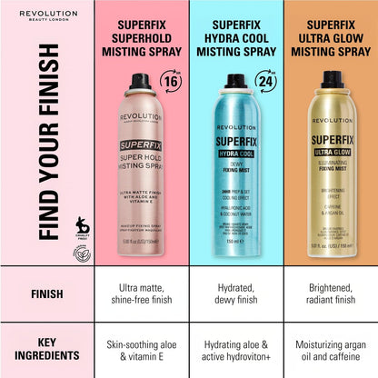 Revolution Superfix Hydra Cool Prep + Fix Continuous Fixing Mist – Hydrating Face Spray with Aloe Vera, Vegan & Cruelty Free, 5.7 oz Avelisse