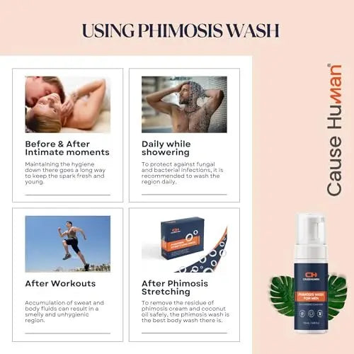 Cause Human PhimoTwinCare – Penile Heal Cream (100g) + Phimosis Wash for Men (100ml) | Daily Use Combo | Steroid-Free & Gentle on Sensitive Skin Avelisse