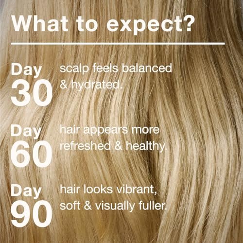 mumms Scalp Serum – Hair Growth Treatment with Saw Palmetto & Ginger Root, 2 fl oz, Daily Use for Thicker, Fuller Hair Avelisse