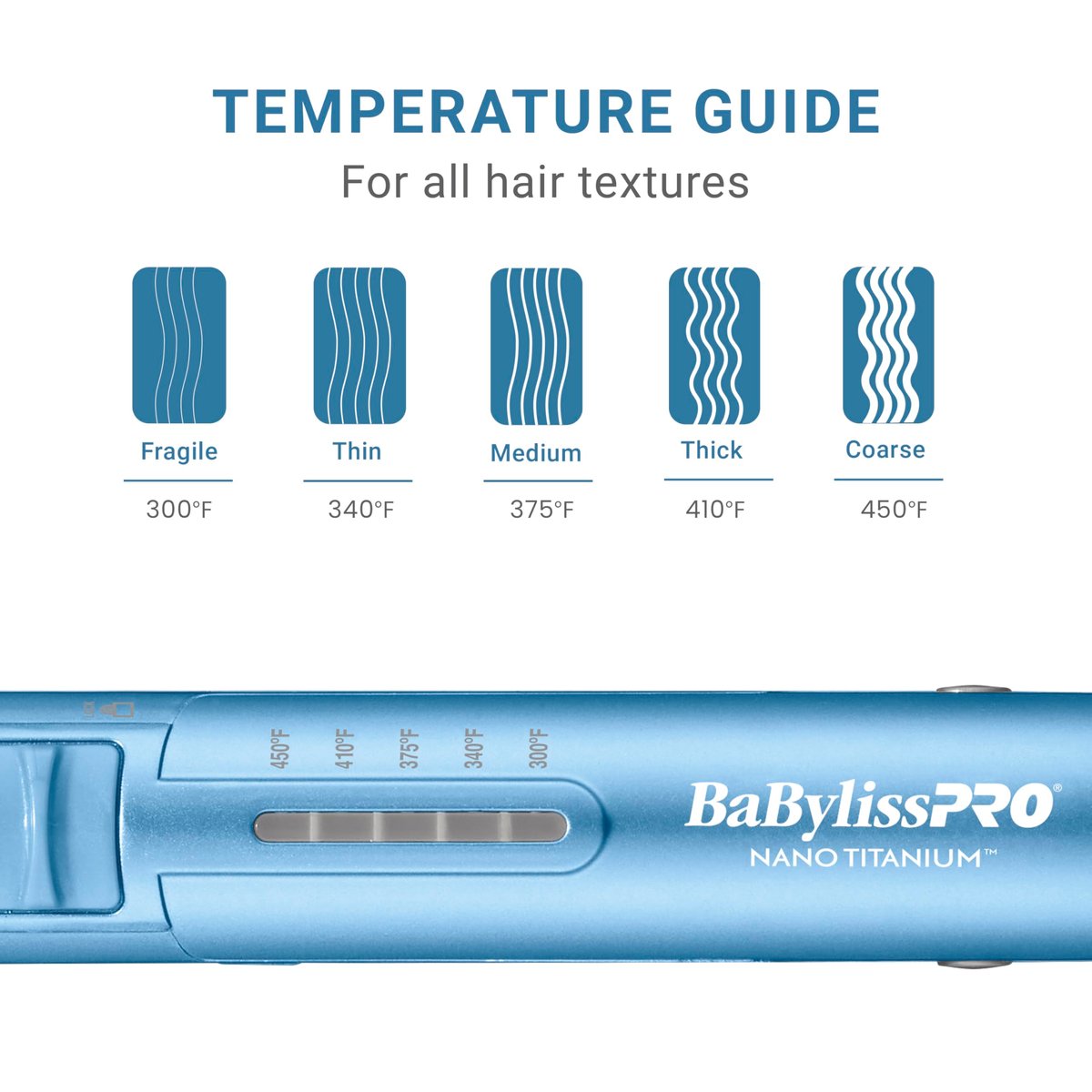 BaBylissPRO 1" Ultra-Sleek Stainless Steel Styling Iron – 3-in-1 Hair Straightener, Waver & Curling Tool with Nano Titanium | Blue Avelisse