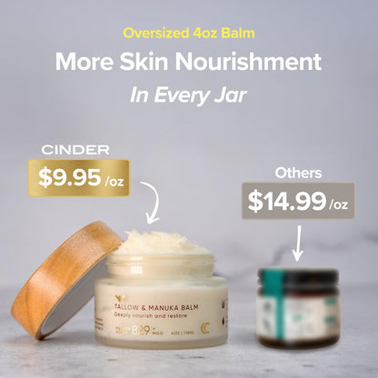 Cinder Brands 100% Grass-Fed Suet Beef Tallow and Manuka Honey Balm - Natural Moisturizer Cream with Vitamin E Oil for Face & Body, Eczema Relief for Dry Skin, Pure Tallow Face Moisturizer for Sensitive Skin (4 Fl Oz) Avelisse