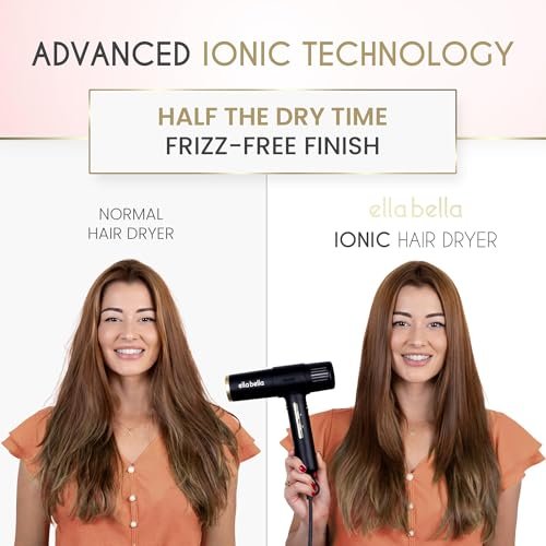 ELLA BELLA® Ionic Salon Hair Dryer with Diffuser - Negative Ion Blow Dryer for All Hair Types - Intelligent Heat & Speed Control - Lightweight & Low-Noise Design Avelisse