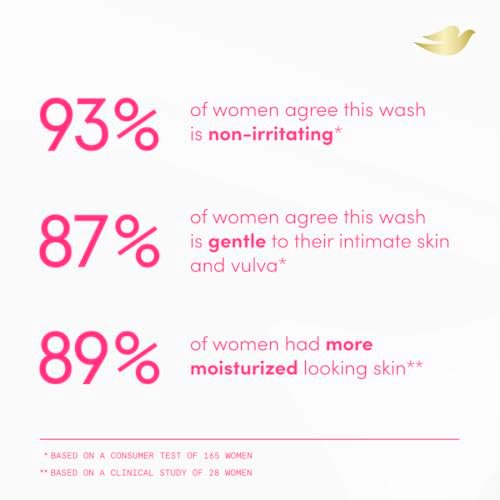 Dove Intimate Wash for Women - Gynecologist Tested Unscented Hydrating pH Optimized Feminine Wash For Sensitive Skin, 8 oz - görsel 16