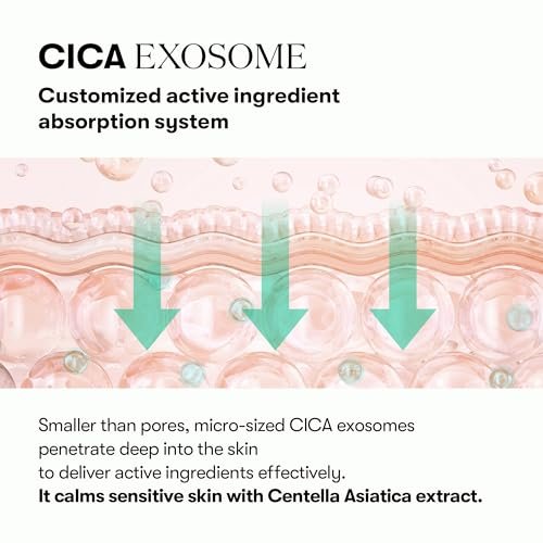 VT COSMETICS PDRN Cica Exosome Ampoule - Firming Serum with Peptide & Ceramide for Anti-Aging, Wrinkle Care, Plumping, Hydration & Radiant Glow - Korean Skincare (1.01 fl. oz.) Avelisse