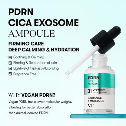 VT COSMETICS PDRN Cica Exosome Ampoule - Firming Serum with Peptide & Ceramide for Anti-Aging, Wrinkle Care, Plumping, Hydration & Radiant Glow - Korean Skincare (1.01 fl. oz.) Avelisse