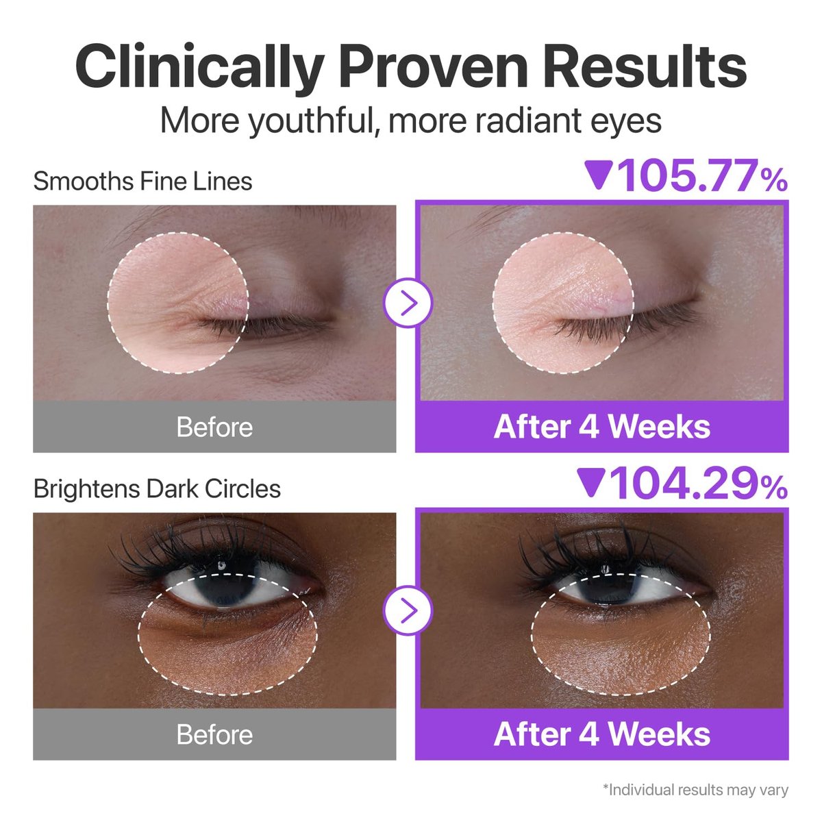 numbuzin No.9 NAD+ Retinol Eye Cream - Depuffing & Firming Eye Serum for Dark Circles, Wrinkles & Fine Lines with Peptides & Niacinamide, 0.33 fl oz Avelisse