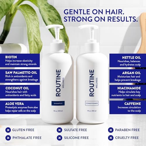 Routine Wellness Shampoo and Conditioner Set with Hair Serum for Thinning Hair - DHT Blocker for Women & Men - Color Safe Hair Loss Shampoo for Healthier Hair - Coconut & Vanilla Scent - 9.67 Fl Oz Each (3-Piece Set) Avelisse
