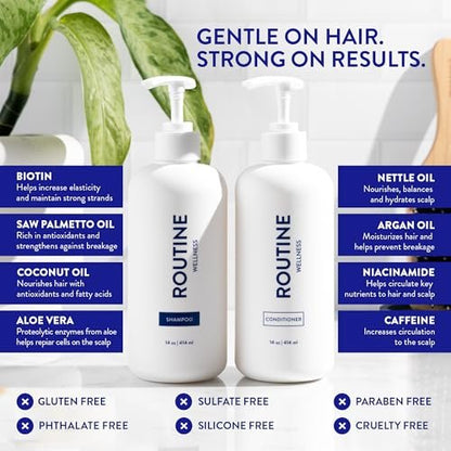 Routine Wellness Shampoo and Conditioner Set with Hair Serum for Thinning Hair - DHT Blocker for Women & Men - Color Safe Hair Loss Shampoo for Healthier Hair - Coconut & Vanilla Scent - 9.67 Fl Oz Each (3-Piece Set) Avelisse