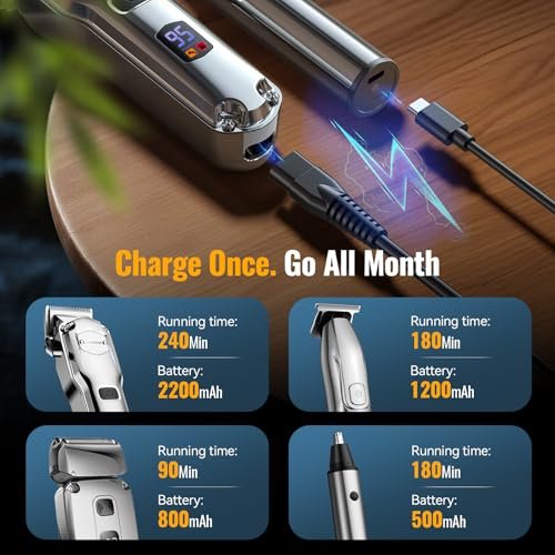 Jack & Rose Hair Clippers for Men Set Professional - Cordless Men Hair Trimmer, Electric Shaver, 4 in 1 Barber Kit with LED Display for Nose, Body, Bald Head Avelisse