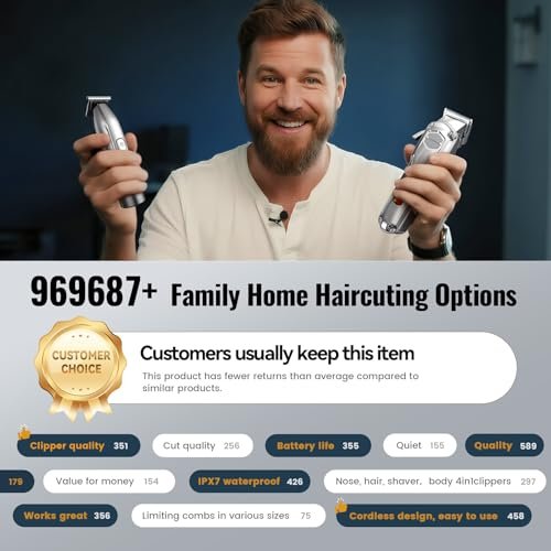 Jack & Rose Hair Clippers for Men Set Professional - Cordless Men Hair Trimmer, Electric Shaver, 4 in 1 Barber Kit with LED Display for Nose, Body, Bald Head Avelisse