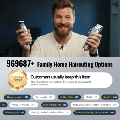 Jack & Rose Hair Clippers for Men Set Professional - Cordless Men Hair Trimmer, Electric Shaver, 4 in 1 Barber Kit with LED Display for Nose, Body, Bald Head Avelisse
