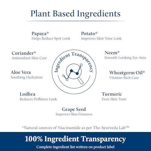 Blue Nectar Shubhr Under Eye Cream for Dark Circles with Papaya, Potato Starch & Niacinamide | Best Under Eye Cream for Men & Women | 18 Herbs, 15g Avelisse
