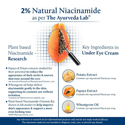 Blue Nectar Shubhr Under Eye Cream for Dark Circles with Papaya, Potato Starch & Niacinamide | Best Under Eye Cream for Men & Women | 18 Herbs, 15g Avelisse