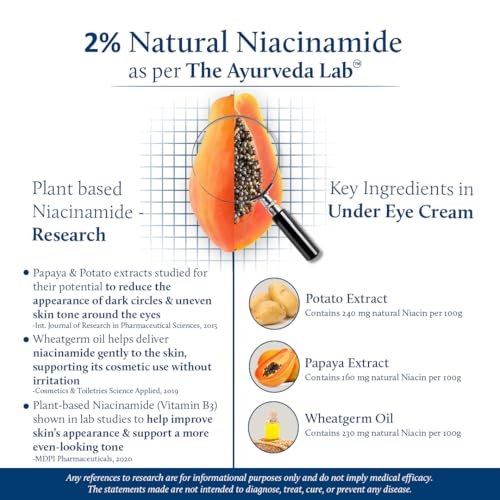 Blue Nectar Shubhr Under Eye Cream for Dark Circles with Papaya, Potato Starch & Niacinamide | Best Under Eye Cream for Men & Women | 18 Herbs, 15g Avelisse