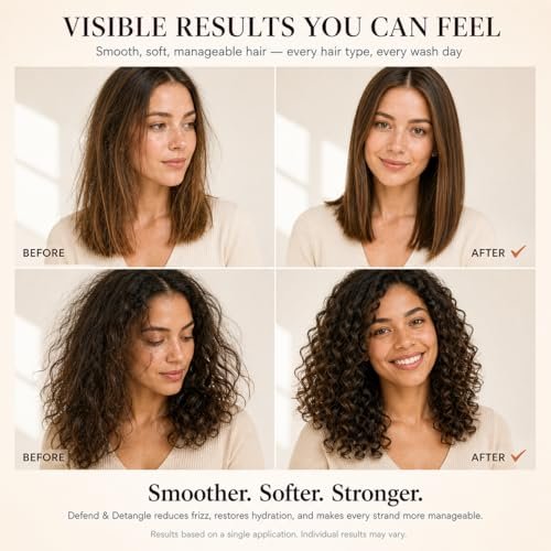 Harmonize Beauty Leave-In Conditioner - 3-in-1 Detangler & Heat Protectant Spray - Sulfate-Free - Lightweight for All Hair Types - Frizz Control - Protects & Hydrates without Buildup - 4.9 fl oz Avelisse