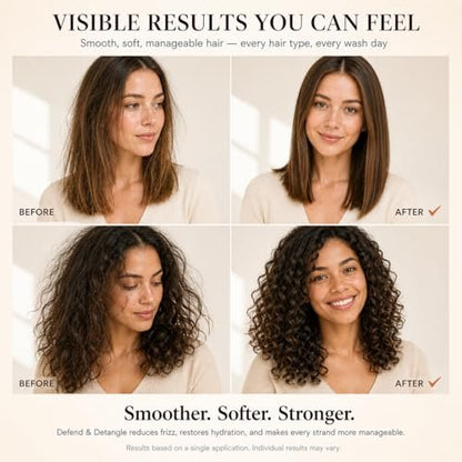 Harmonize Beauty Leave-In Conditioner - 3-in-1 Detangler & Heat Protectant Spray - Sulfate-Free - Lightweight for All Hair Types - Frizz Control - Protects & Hydrates without Buildup - 4.9 fl oz Avelisse